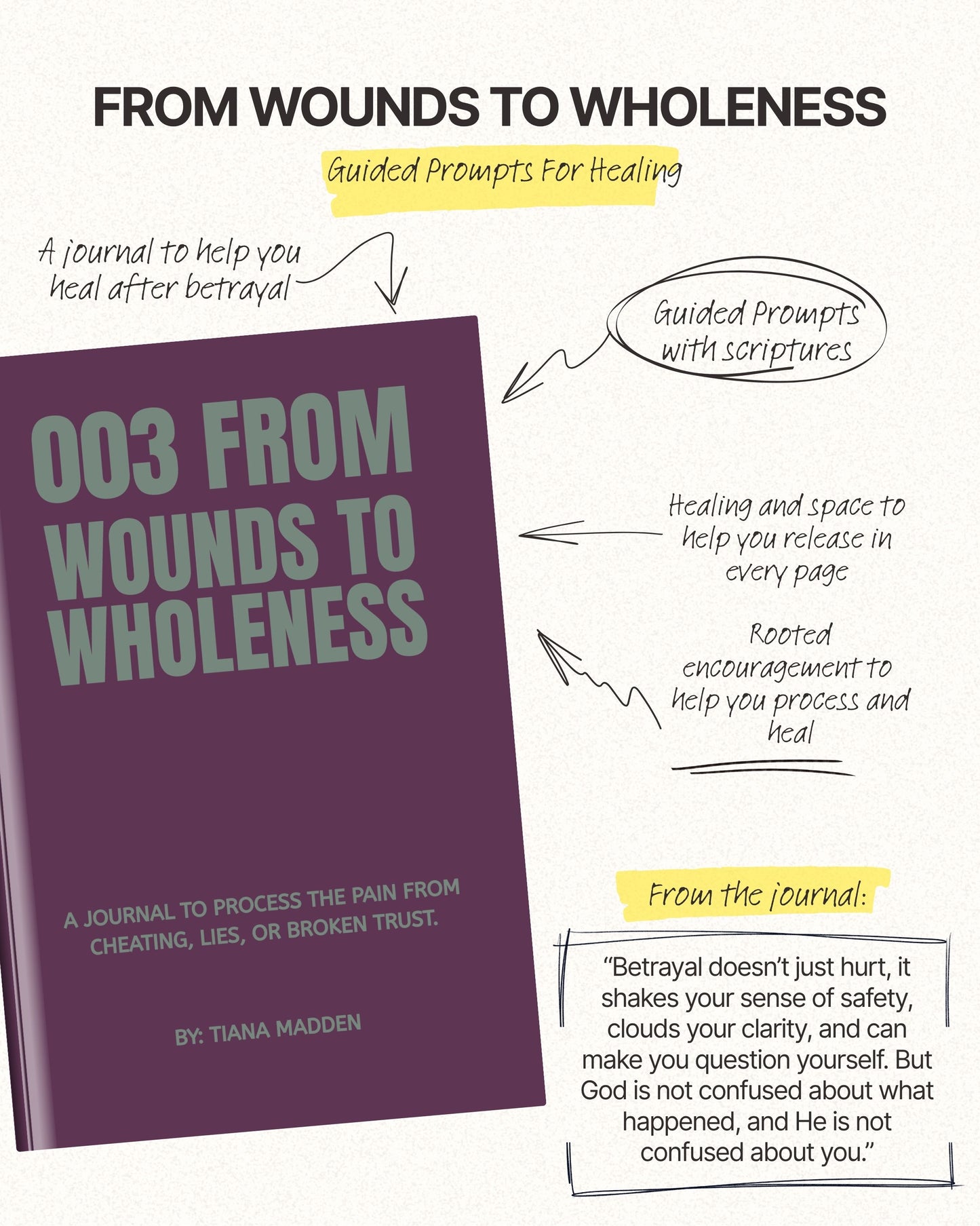 FROM WOUNDS TO WHOLENESS (DIGITAL DOWNLOAD)