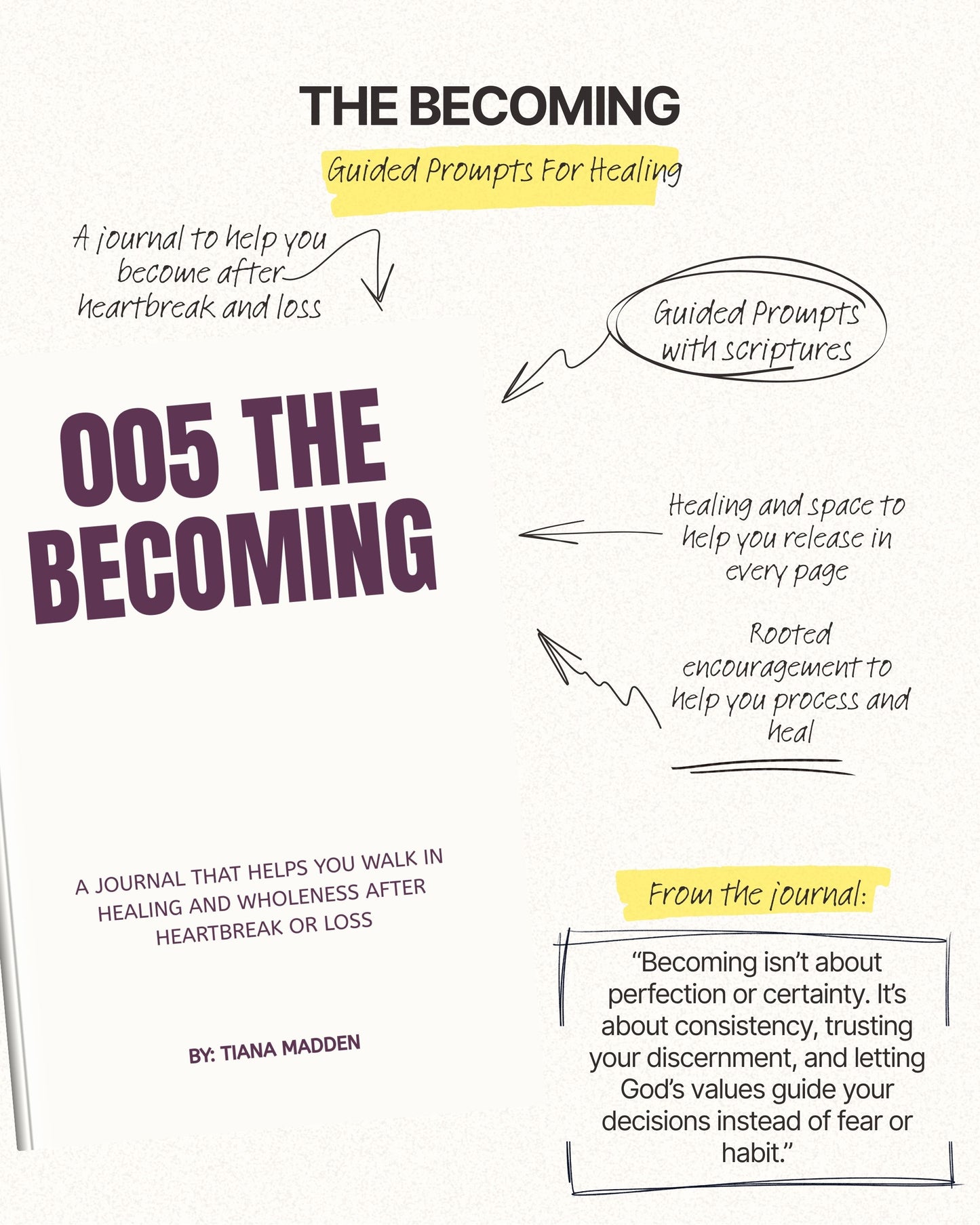 THE BECOMING (DIGITAL DOWNLOAD)